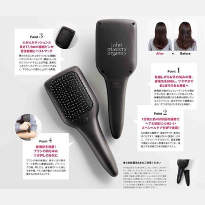 雑誌付録 発売予定表 随時更新 雑誌付録ダイアリー 発売予定 レビューブログ